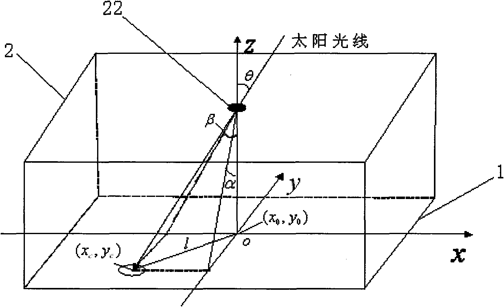 Method and device for measuring angle of incidence of sunlight on basis of APS technology