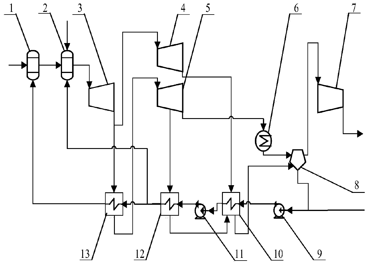 Coal supercritical water gasification power generation system capable of controlling available energy loss and working method