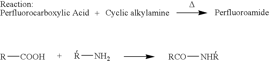 Etchants containing filterable surfactant