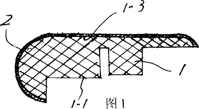 Method for manufacturing composite plate with lateral round end arc wrap angle ranged from 90 degrees to 180 degrees and products thereof