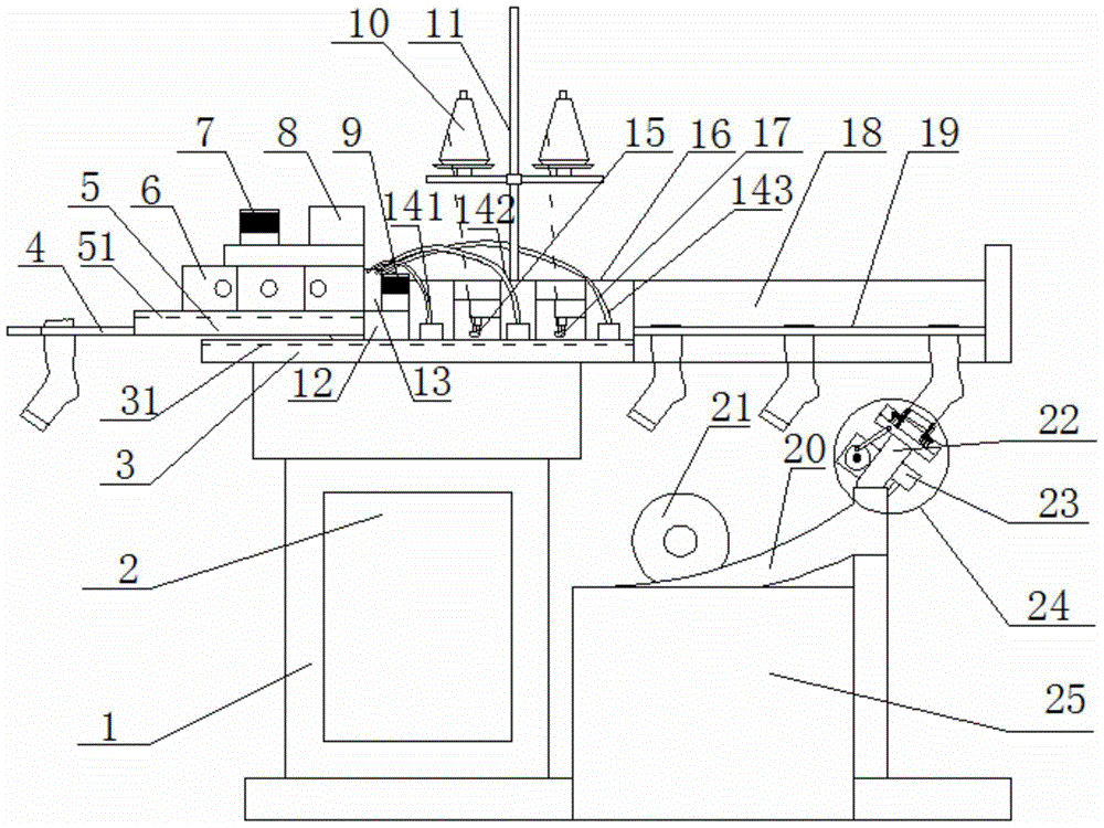 A sock production device