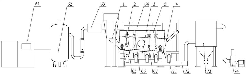 A multi-coupling force field graded dehydration integrated system