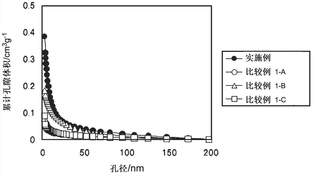 Electromagnetic wave absorber, method of producing the same, flexible printed wiring board and electronic device