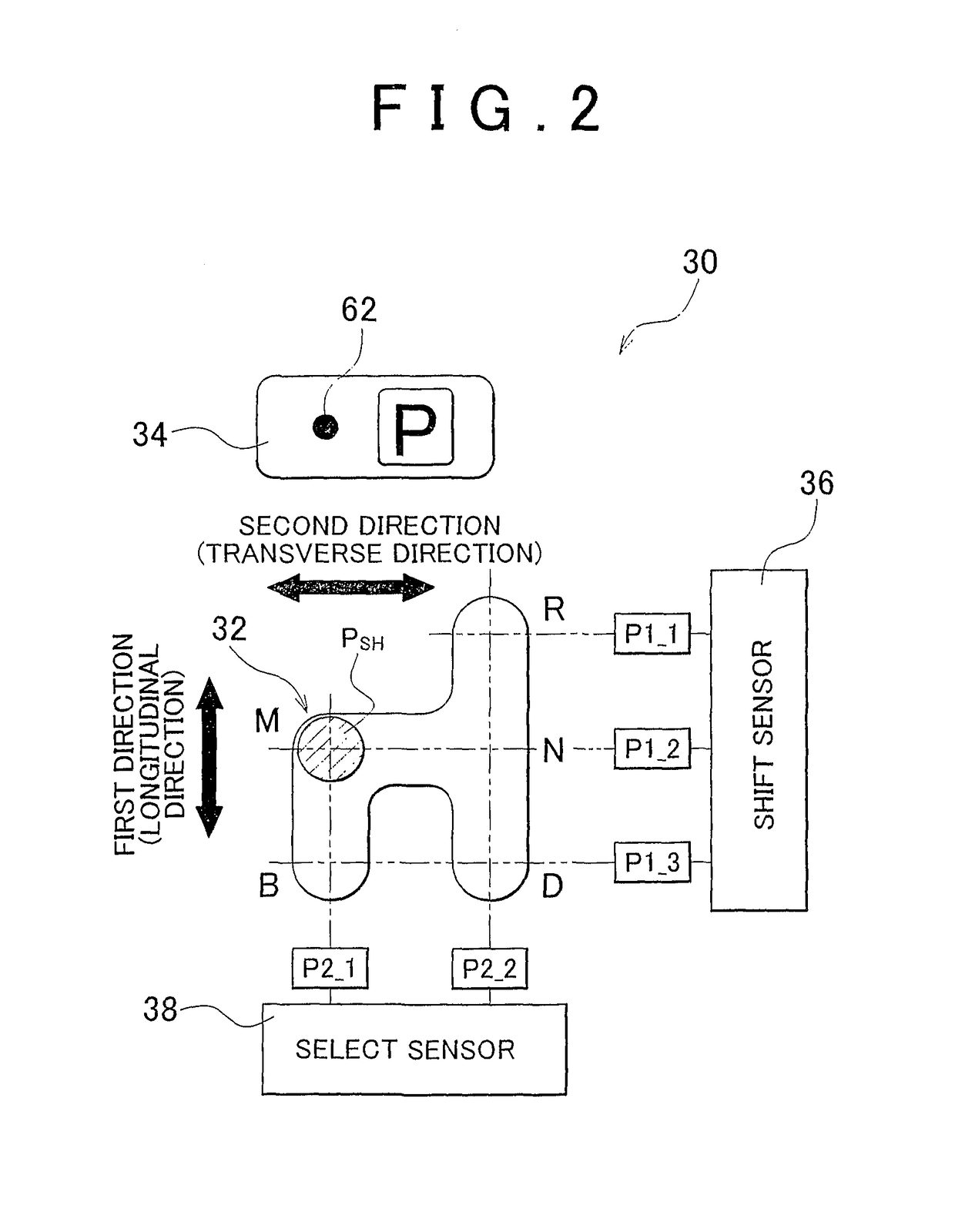 Vehicle shift control system