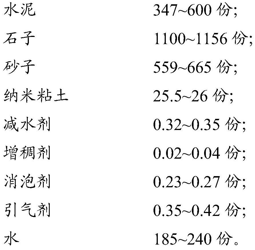 A kind of anti-salt erosion concrete and preparation method thereof