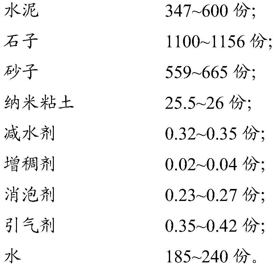 A kind of anti-salt erosion concrete and preparation method thereof