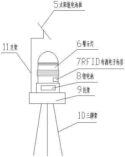 An intelligent electronic wheel stopper for rail cars and its application method