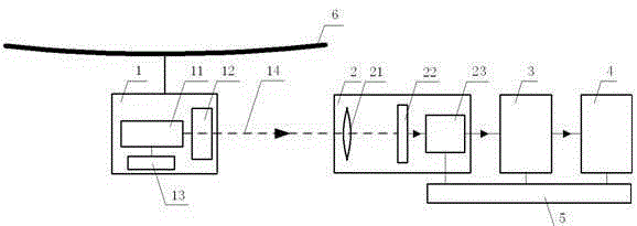 Real-time monitoring device for bridge deflection based on laser signals