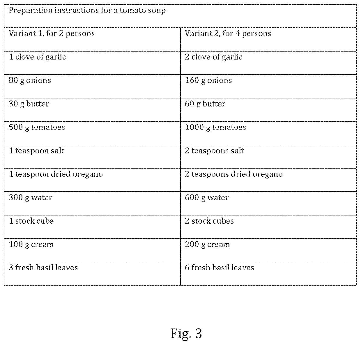 System and Method for Preparing Food