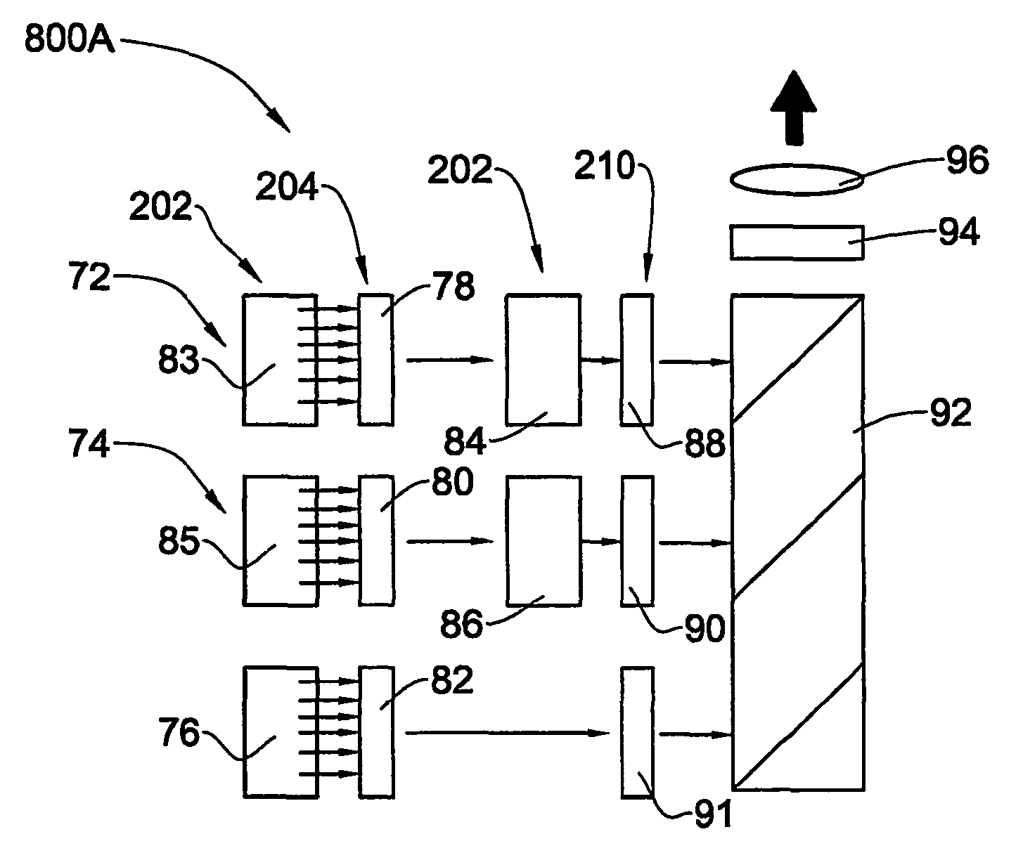 Optical system and method for use in projection systems