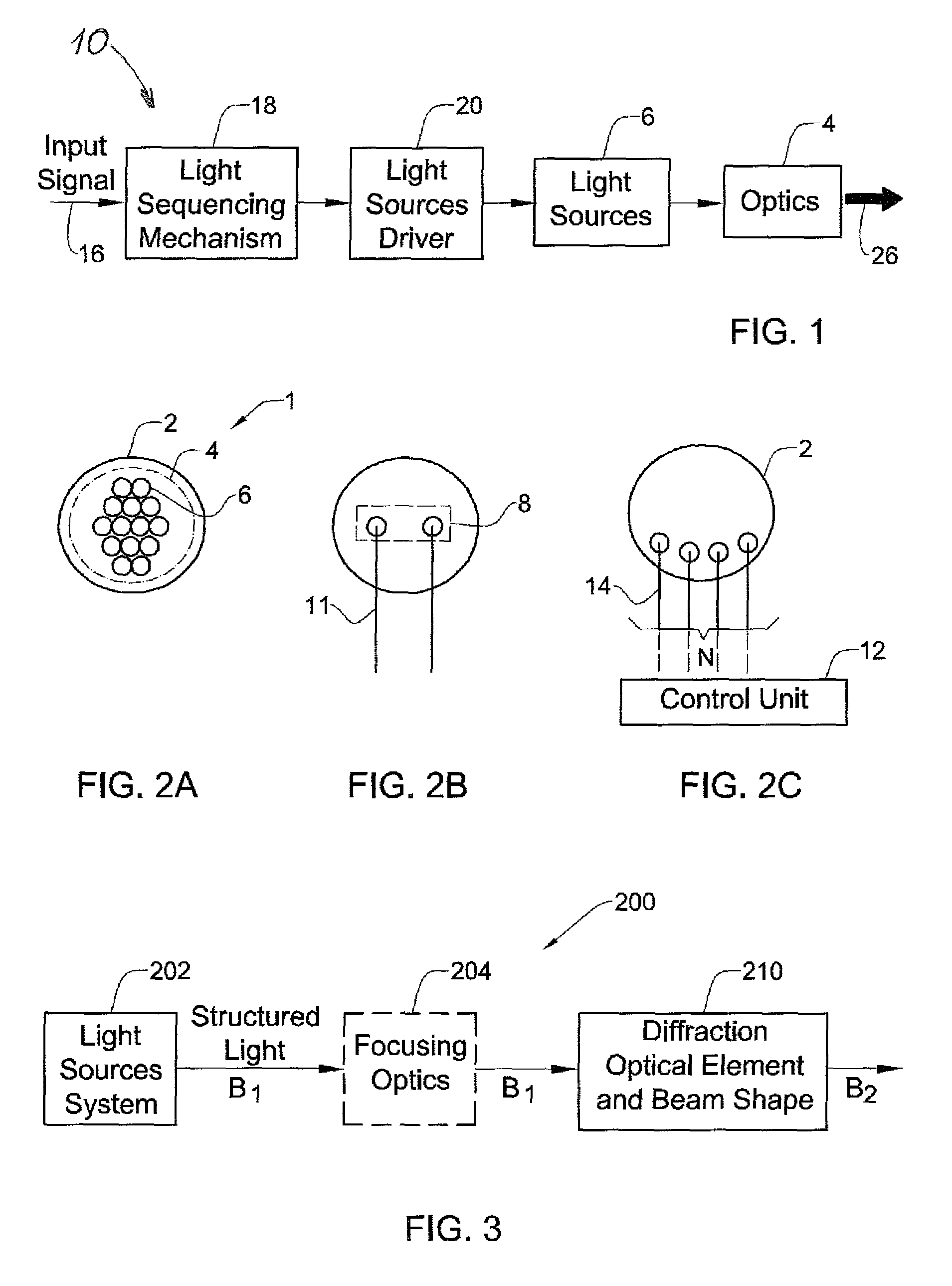 Optical system and method for use in projection systems