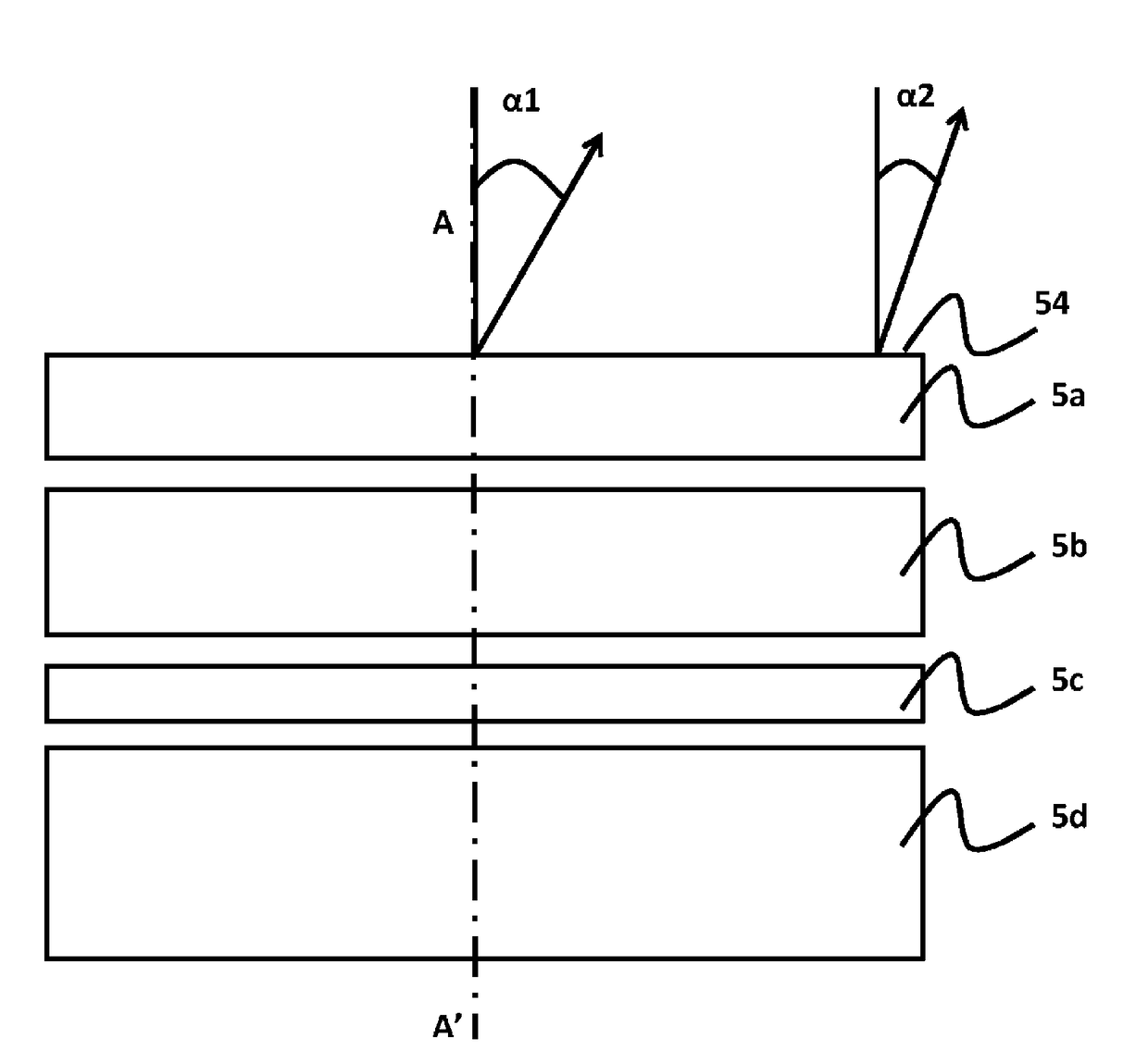 Method for the production of wafers of nitride of element 13, having a non-zero truncation angle