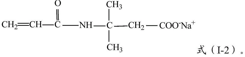 Heat-resistant and salt-tolerant polymer oil-displacing agent and preparation method thereof