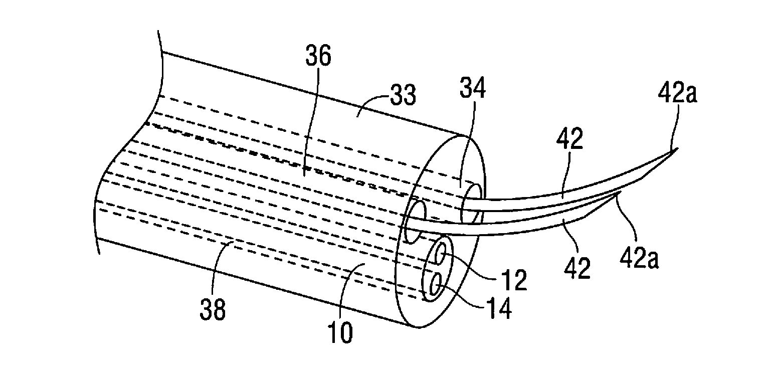 Systems and methods for treating tissue with radiofrequency energy