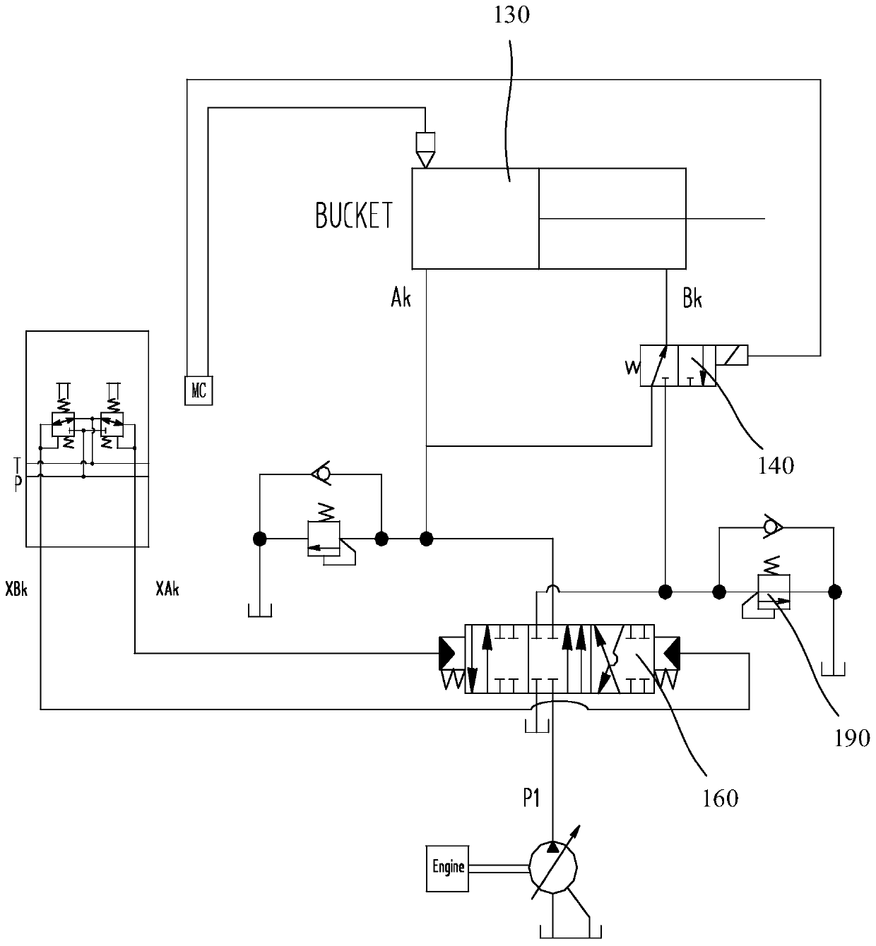 Excavator bucket control system and method and excavator