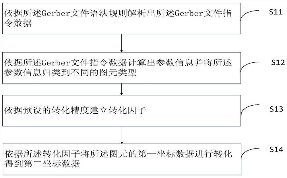 Image enhancement method, system, device and storage medium to be printed