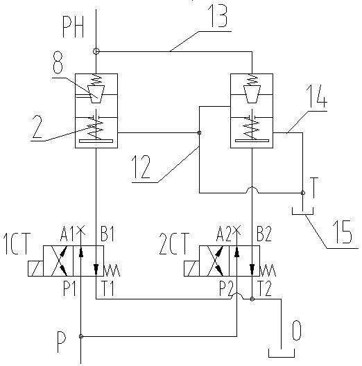 Numerical control pressure relief valve bank