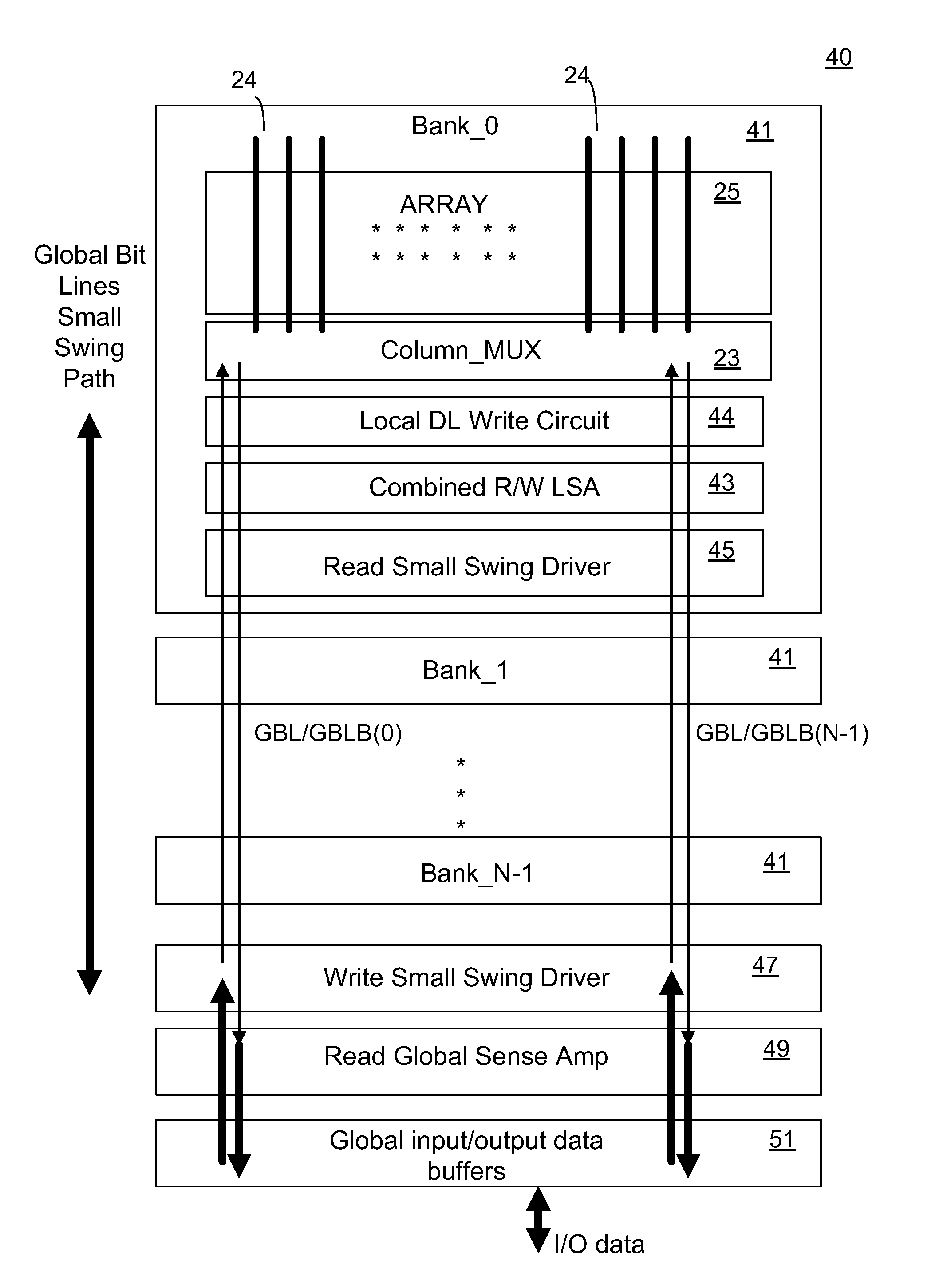 Circuit and Method for Small Swing Memory Signals