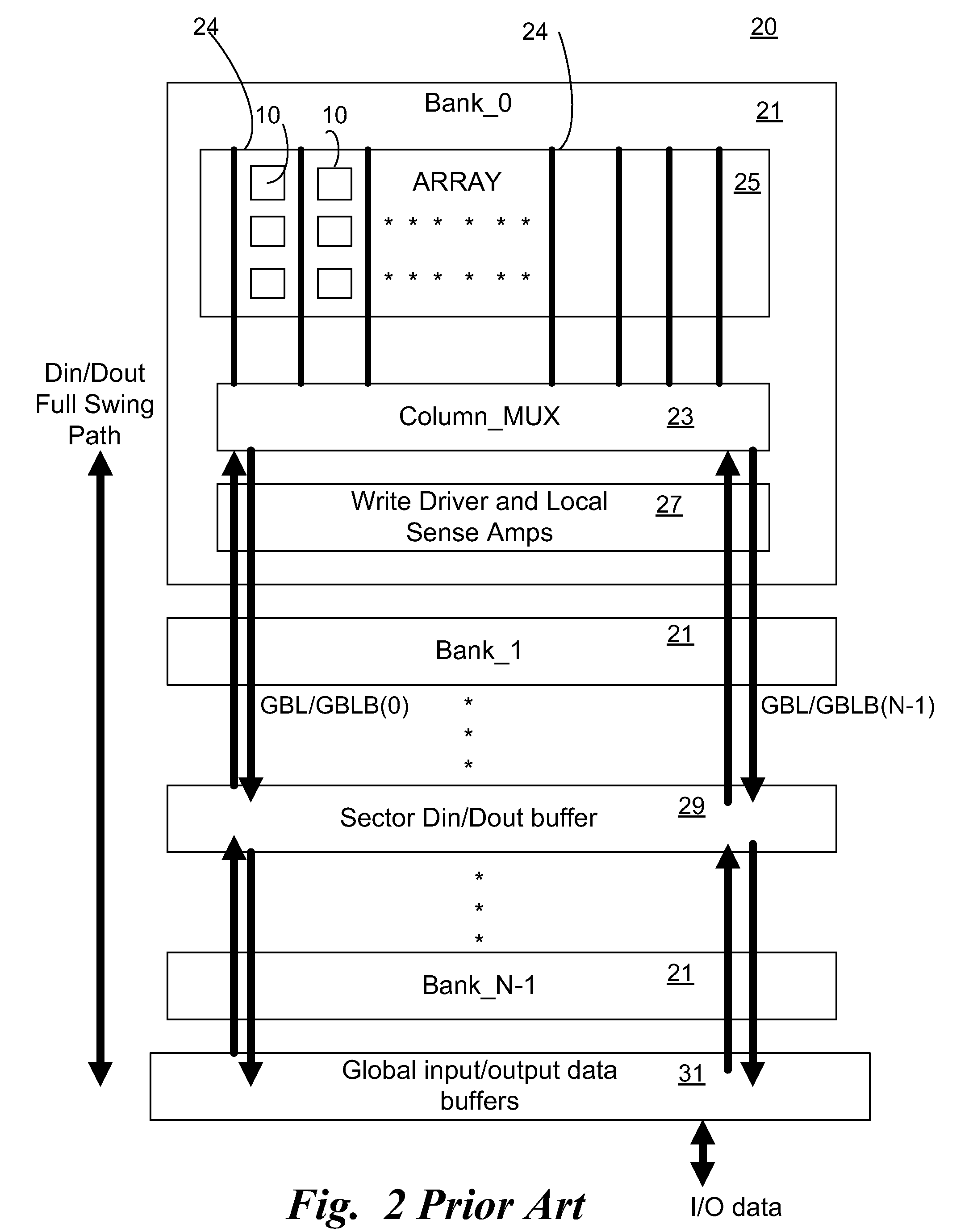 Circuit and Method for Small Swing Memory Signals