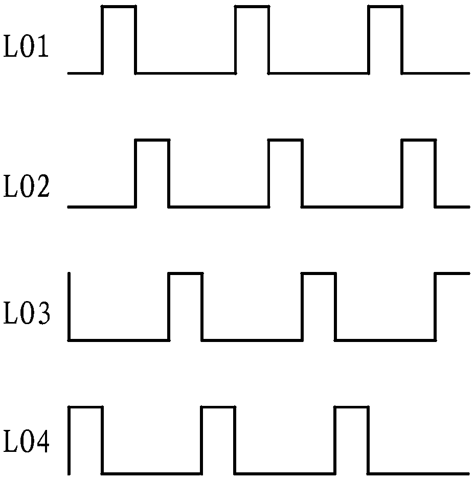 Passive mixer driven power amplification device and nonlinear compensation method