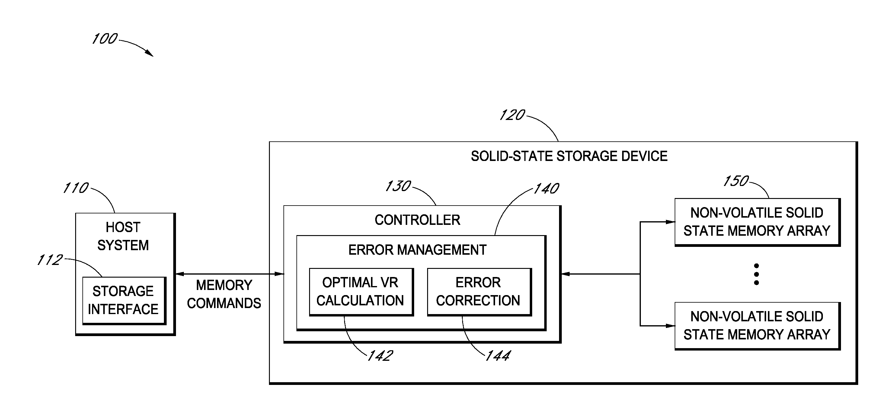 Reading voltage calculation in solid-state storage devices