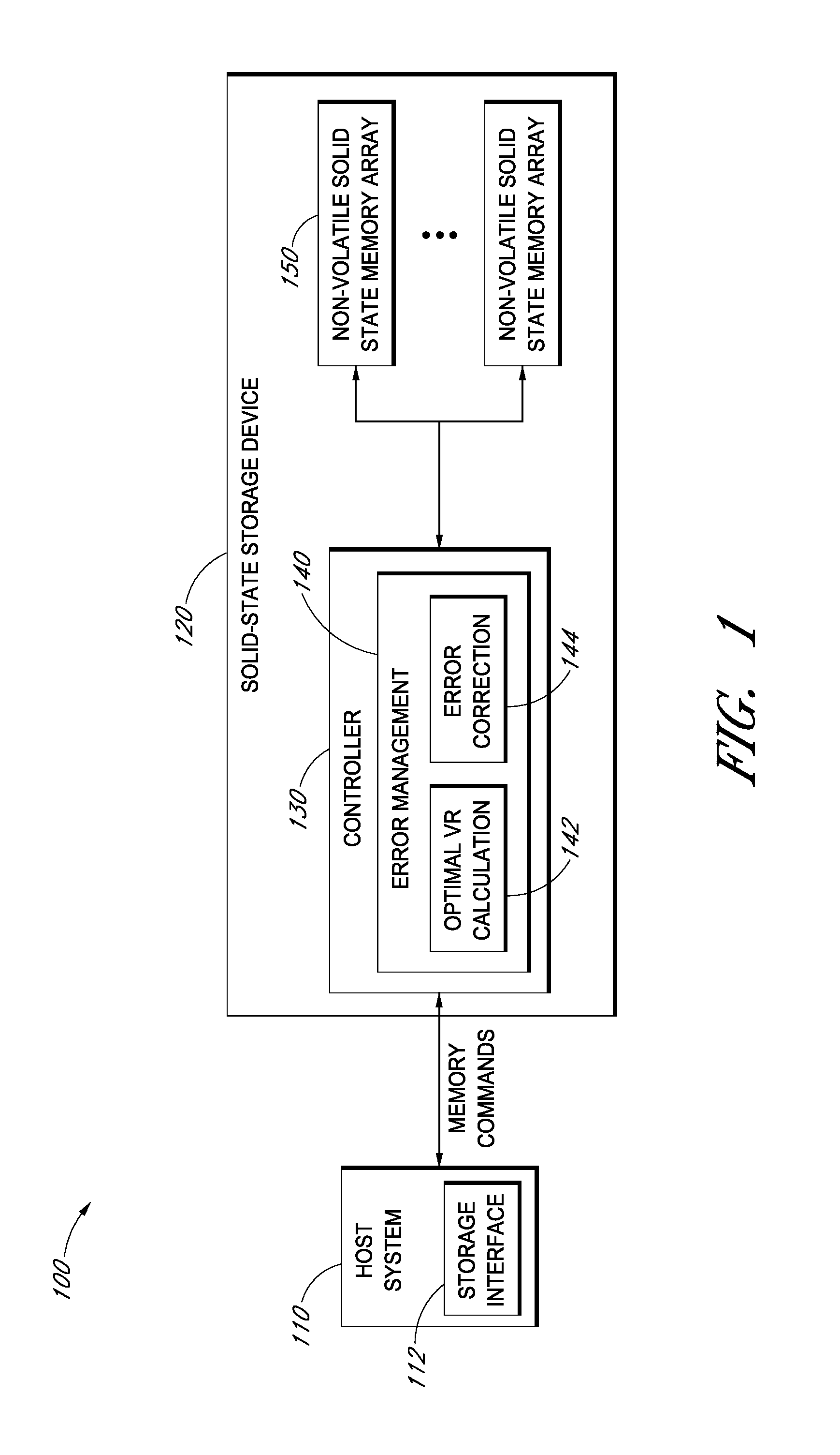 Reading voltage calculation in solid-state storage devices