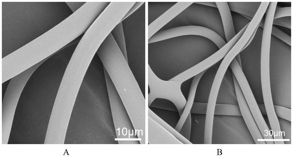 Water-soluble non-woven fabric mask and preparation method thereof