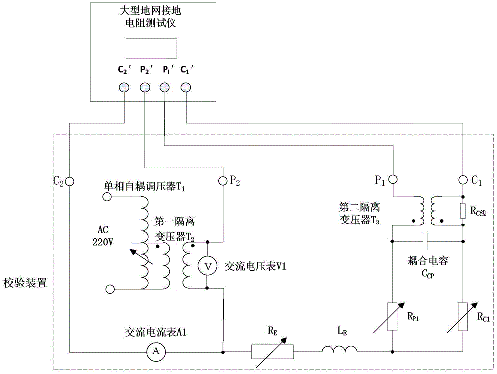 Metering performance calibrator for large grounding system ground resistance tester