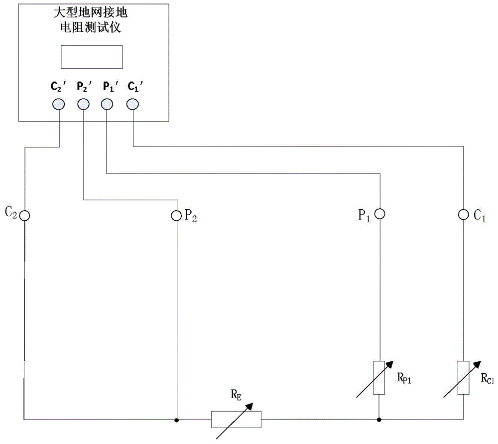 Metering performance calibrator for large grounding system ground resistance tester