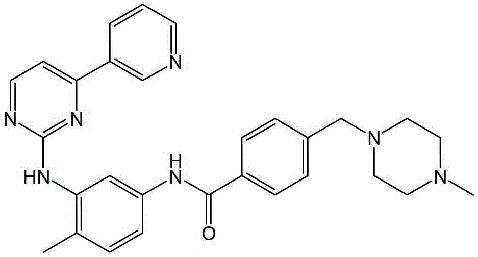 Preparation method of imatinib