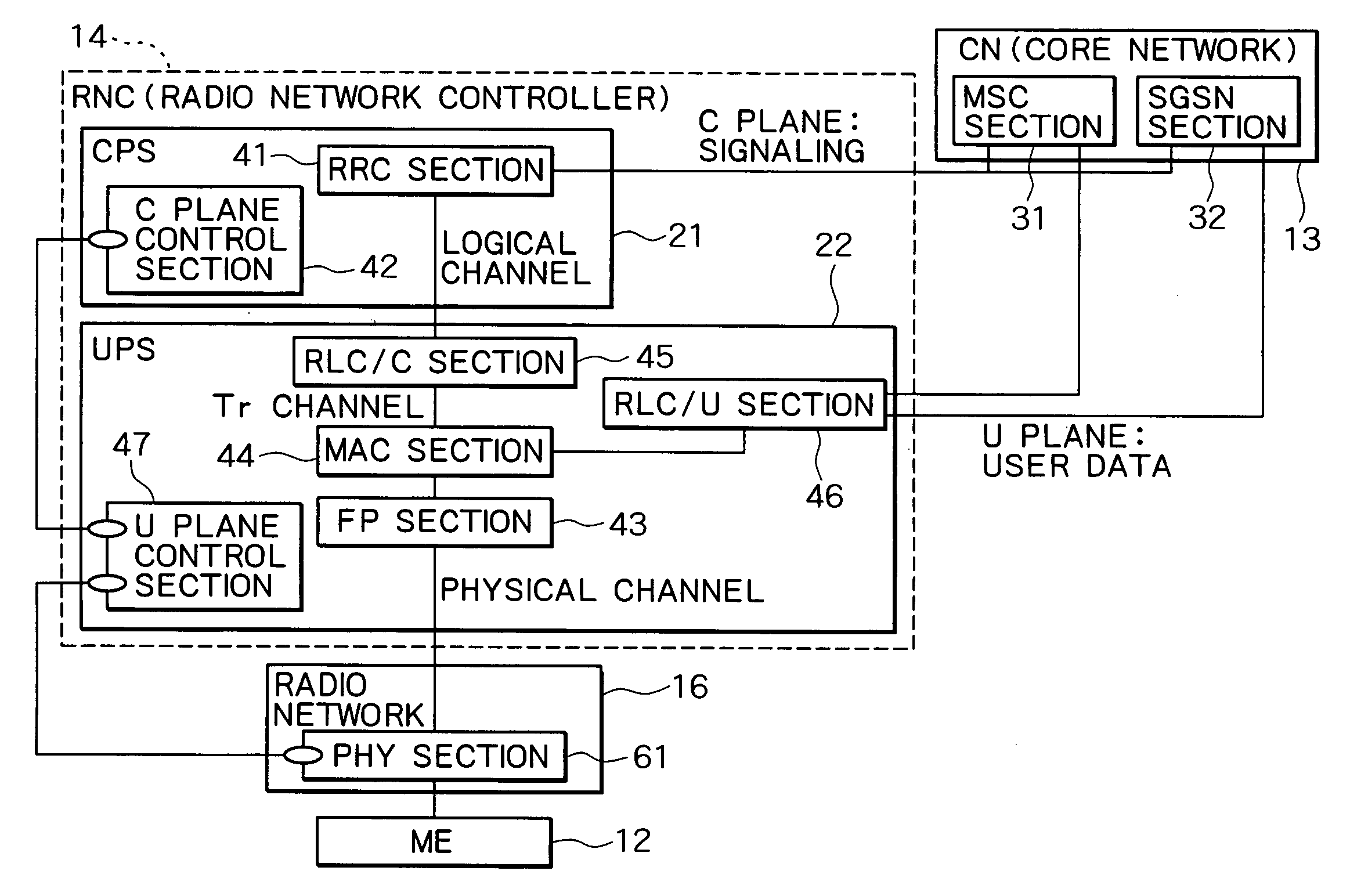 Radio access network and operation control method for the same