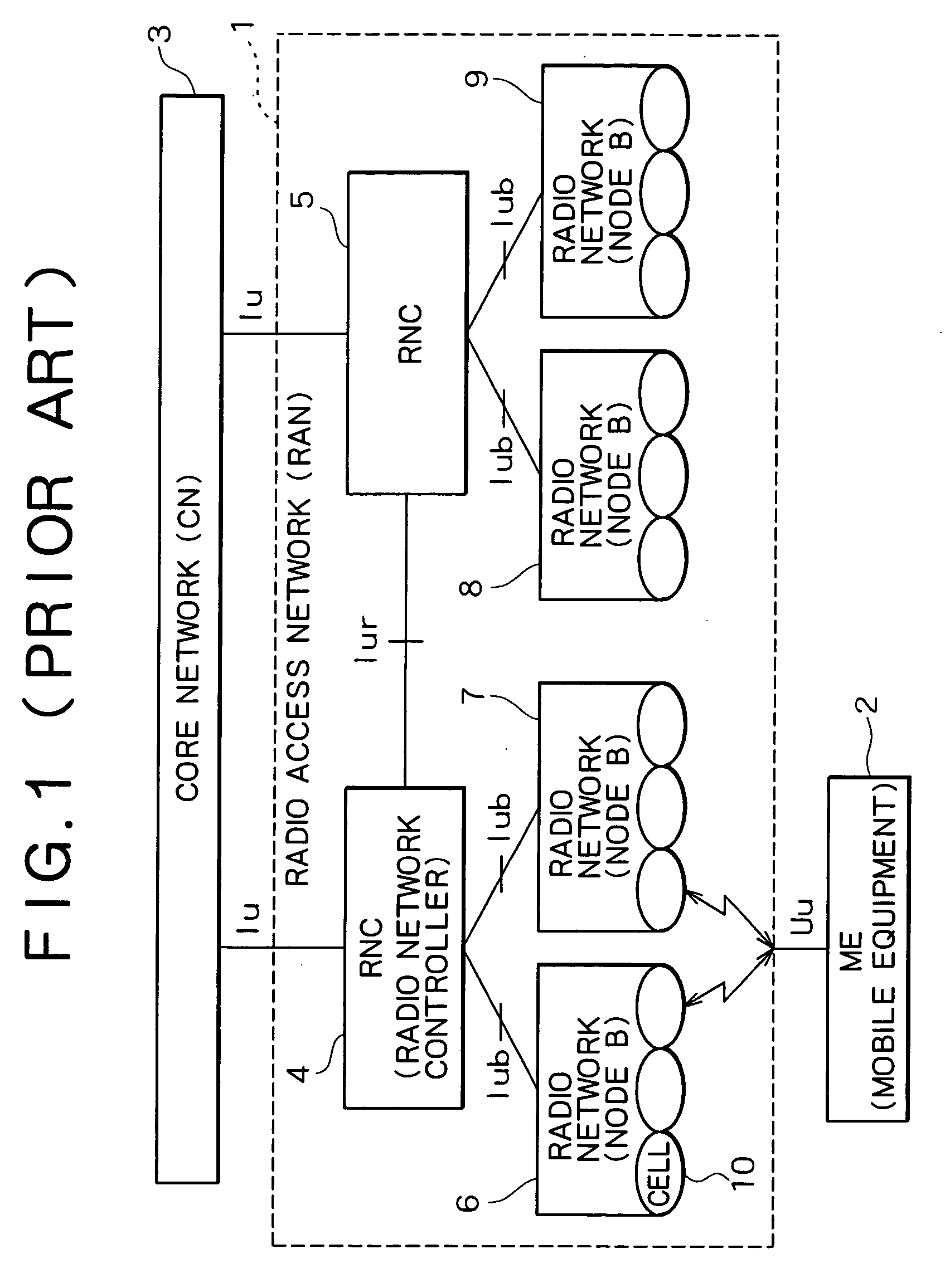 Radio access network and operation control method for the same