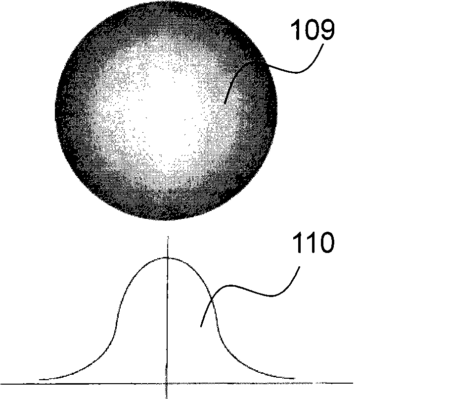 Uniform high-efficiency lighting system used in night viewing system