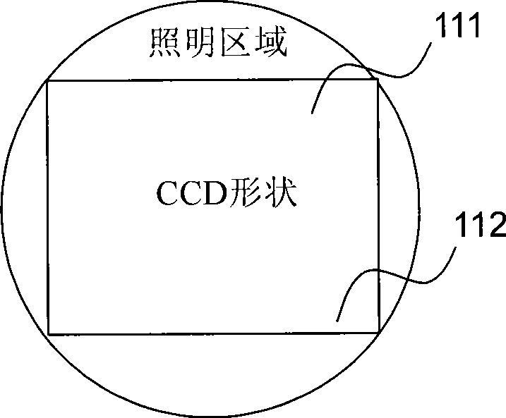 Uniform high-efficiency lighting system used in night viewing system