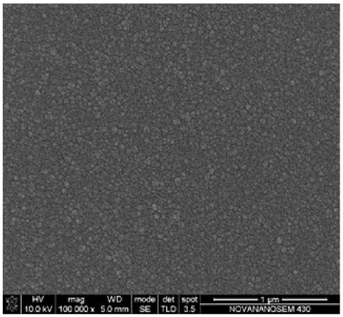 Al-rich corundum structure Al-Cr-O thin film and preparation method thereof