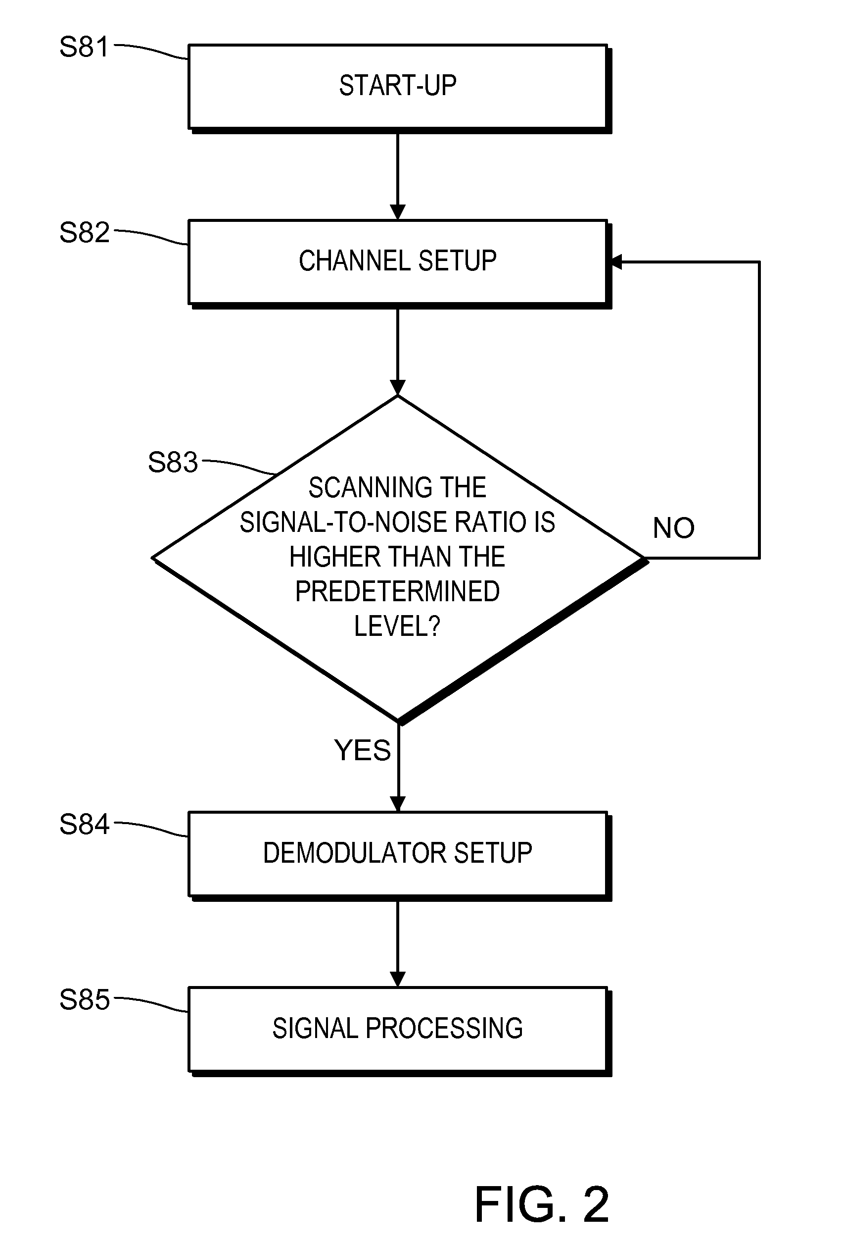 Broadcast reception module and broadcast device using the same