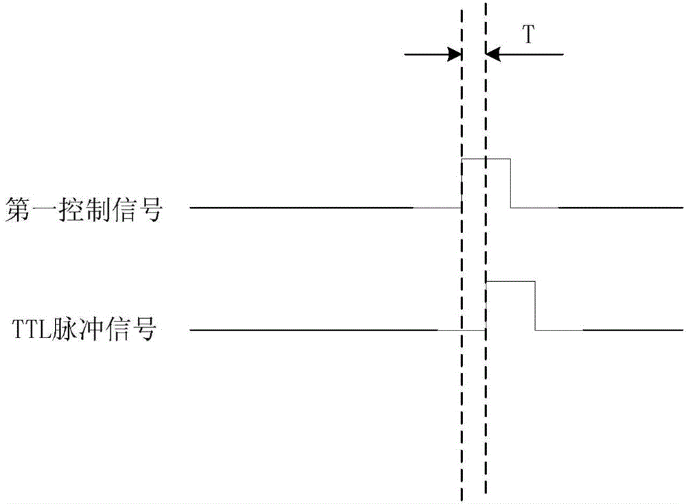 Fuse trimming and adjusting circuit