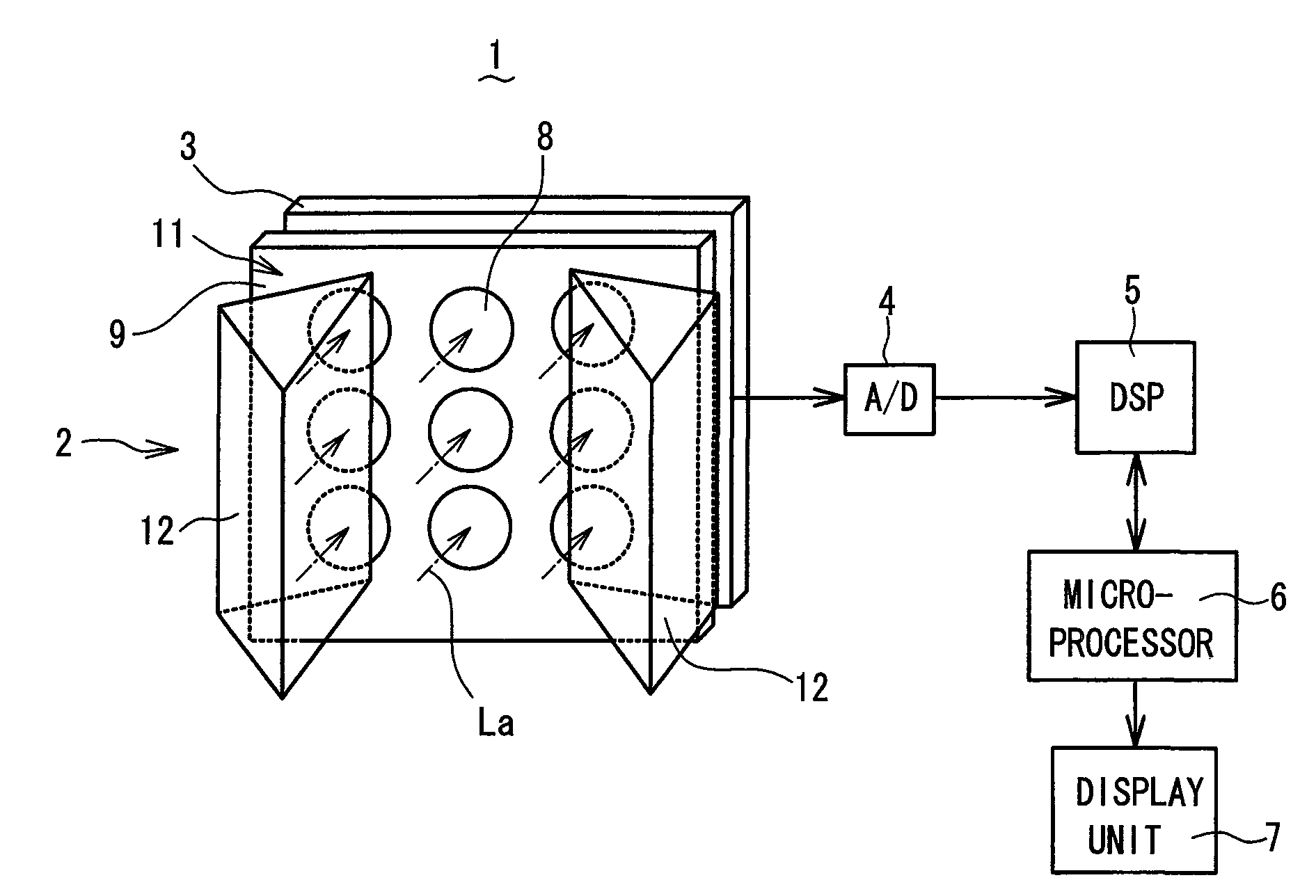 Panoramic imaging device