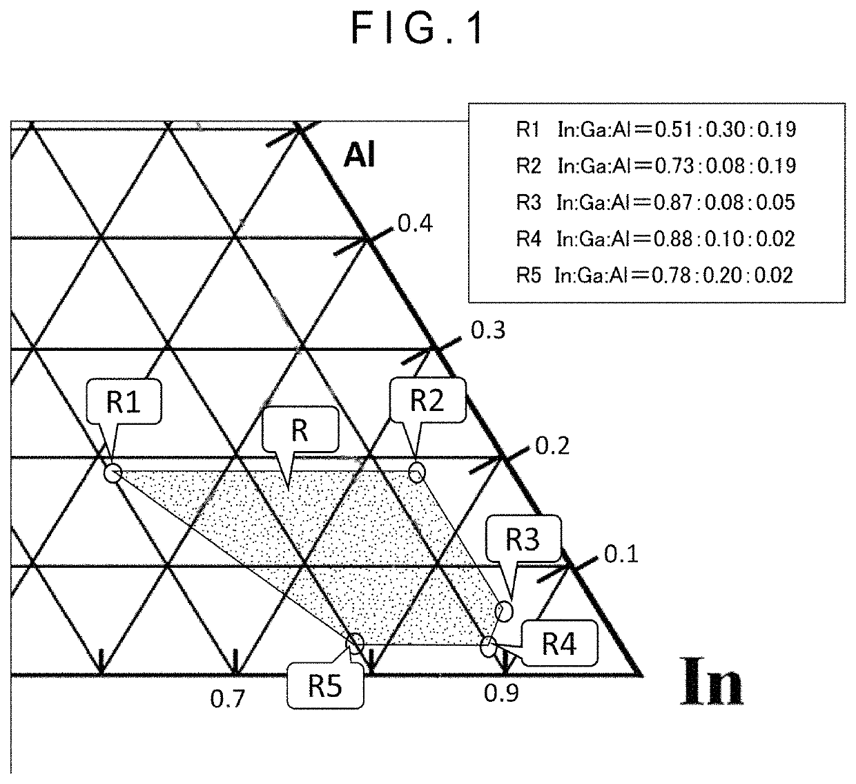 Amorphous oxide semiconductor film, oxide sintered body, thin film transistor, sputtering target, electronic device, and amorphous oxide semiconductor film production method