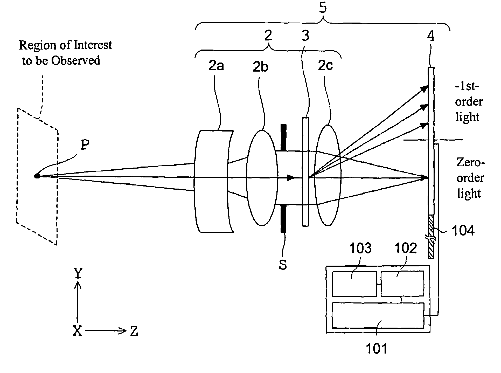 Image pickup apparatus for capturing spectral images of an object and observation system including the same