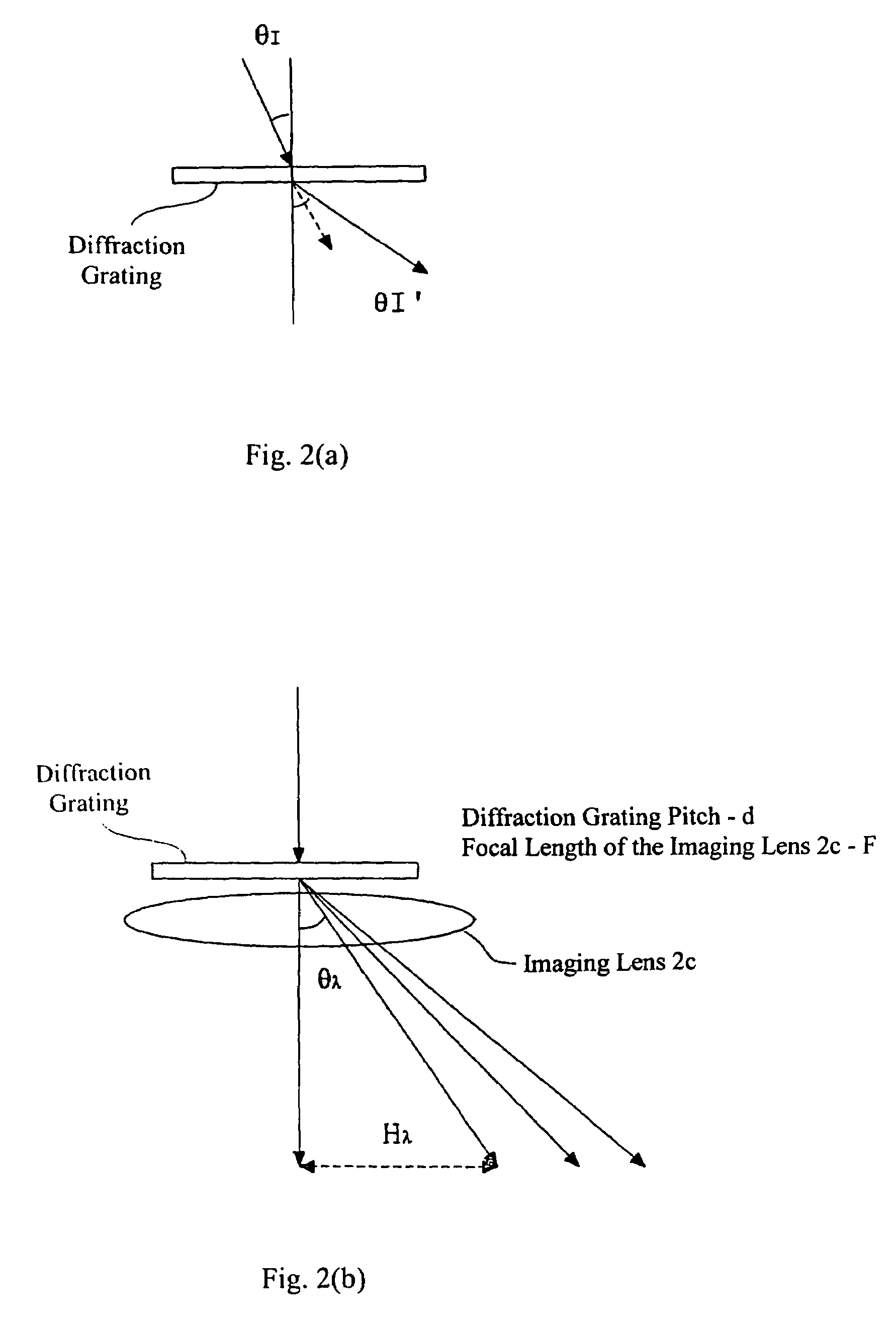 Image pickup apparatus for capturing spectral images of an object and observation system including the same