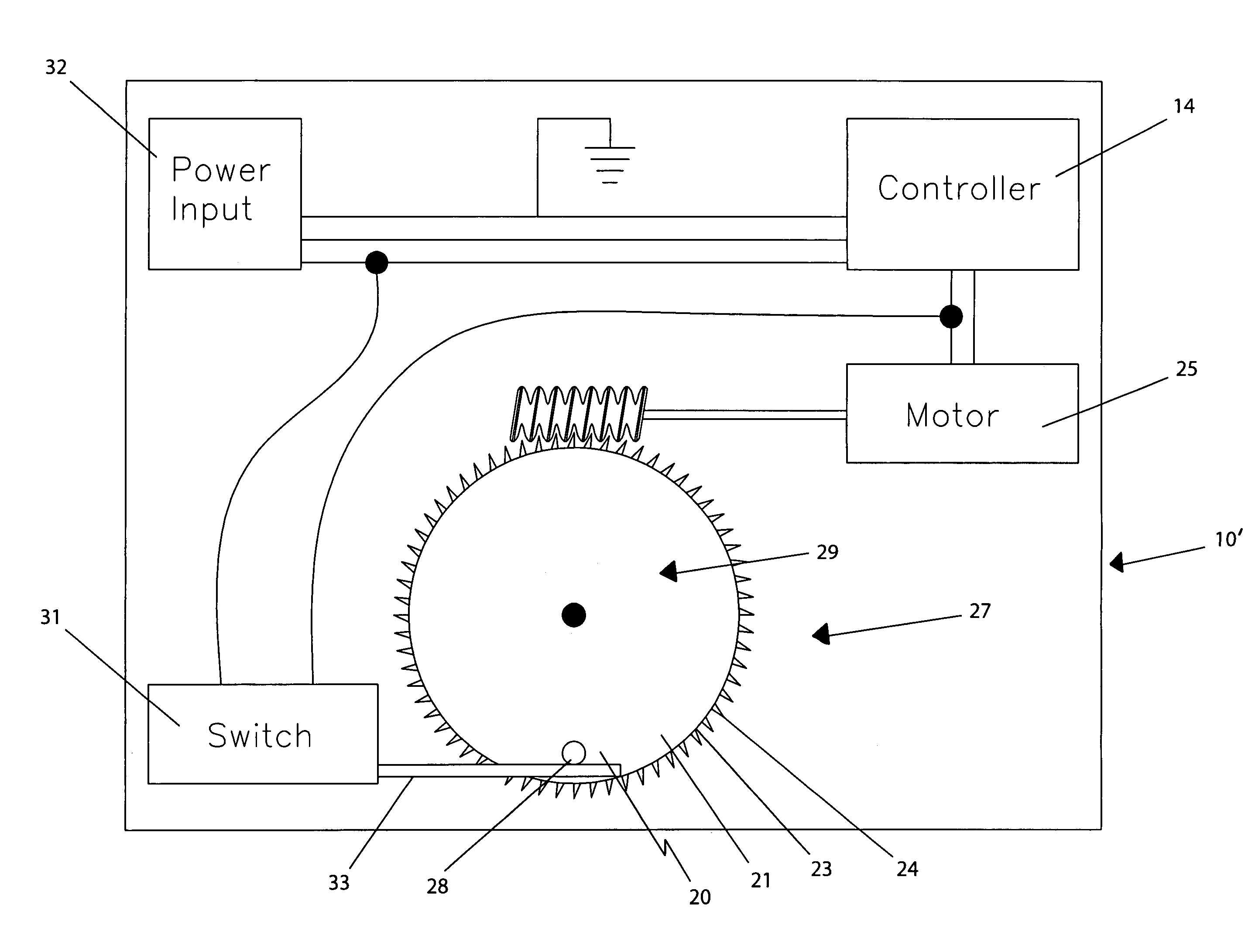 Automated microwave turntable