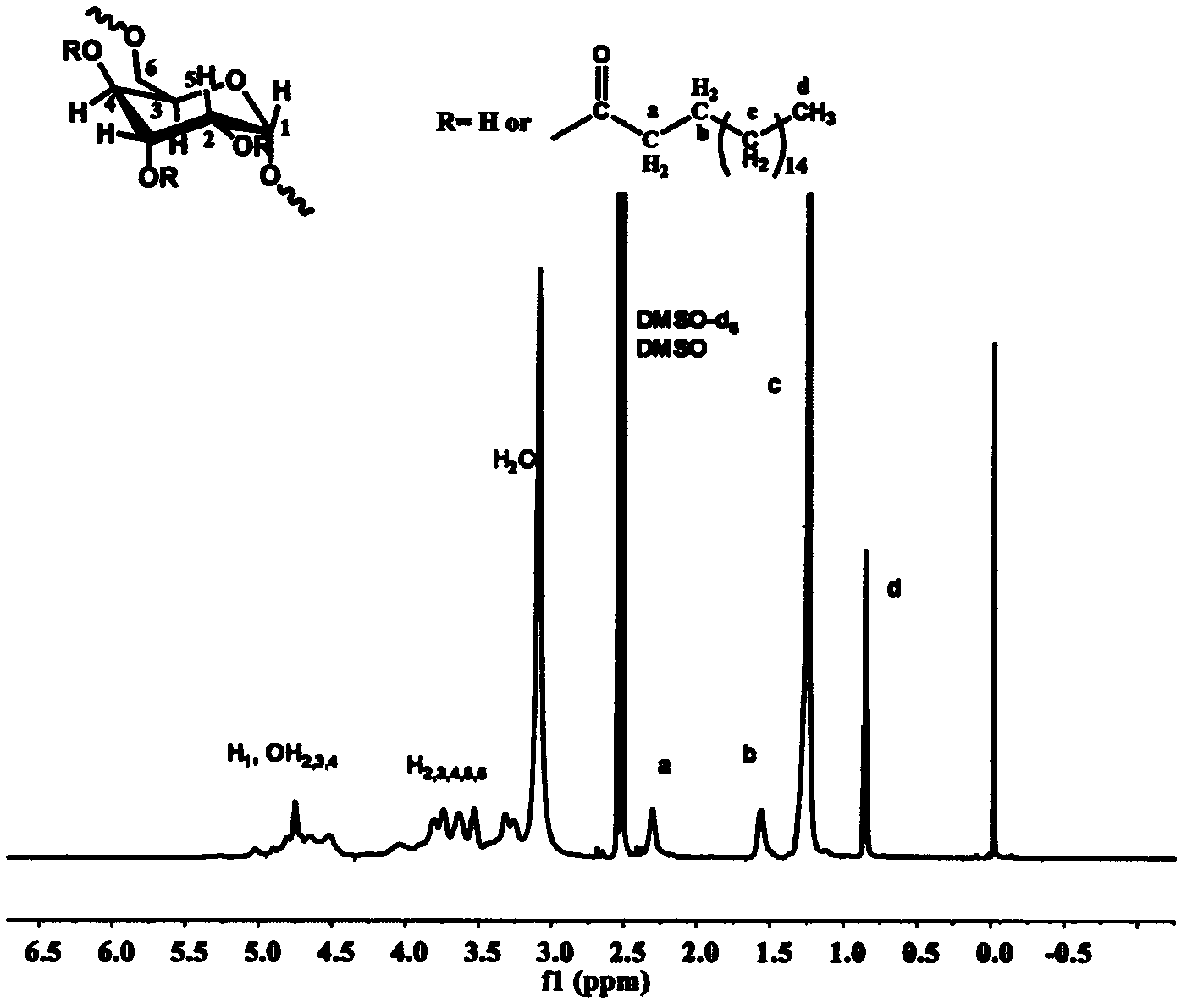 Magnetic resonance contrast agent constructed by amphipathic polysaccharide-wrapped super-paramagnetic nanoparticles and preparation method thereof