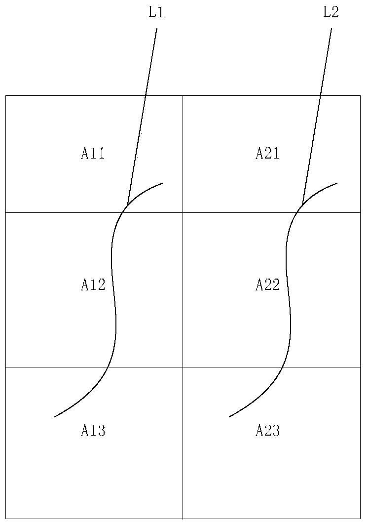 Process update method and device