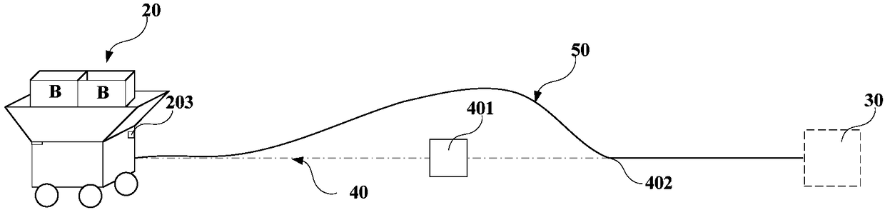 Method and system for automatically conveying packages, robot and storage device