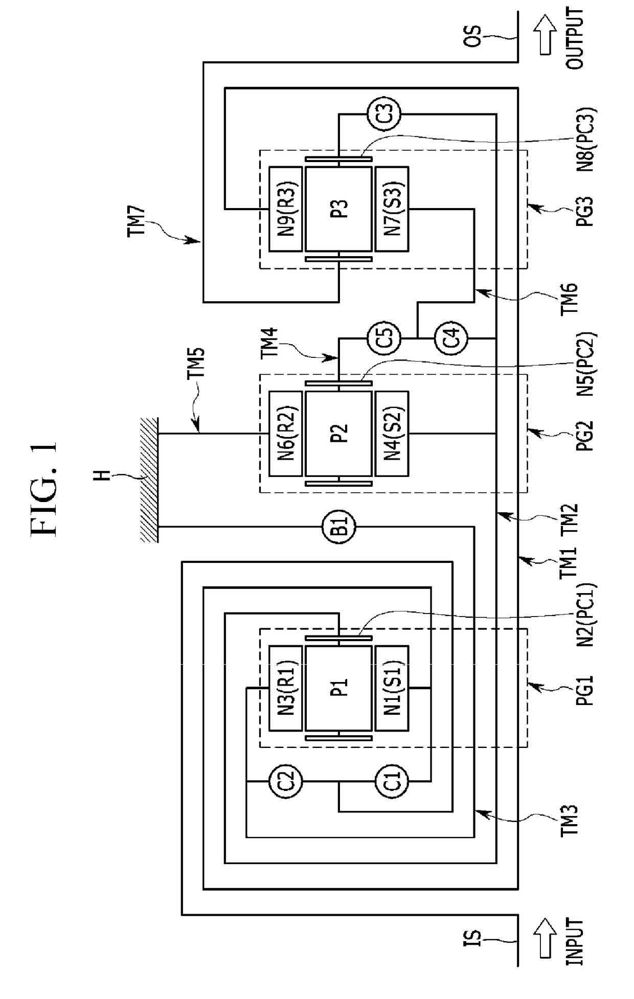 Planetary gear train of automatic transmission for vehicles