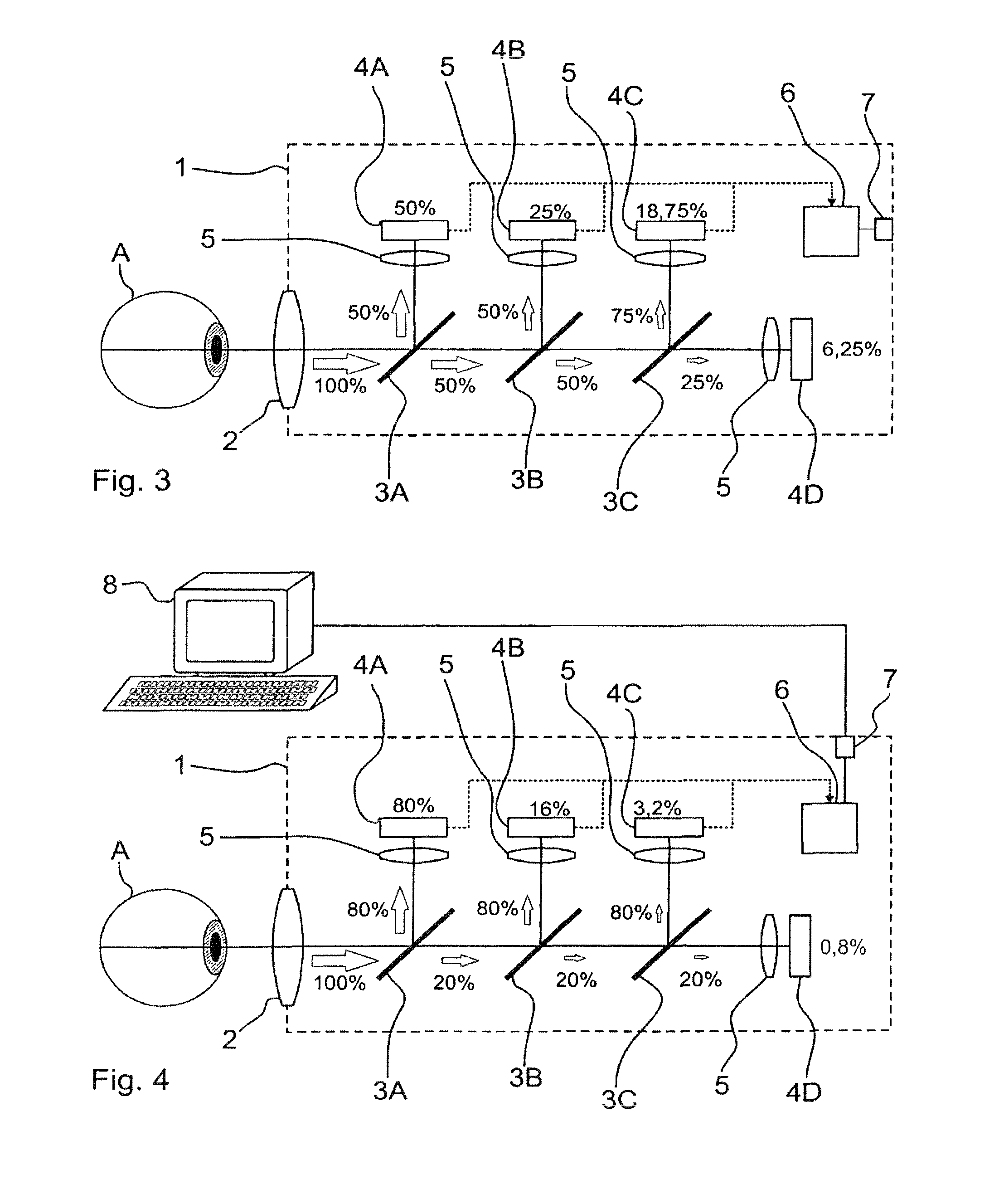 Arrangement and method for generating images with expanded dynamics