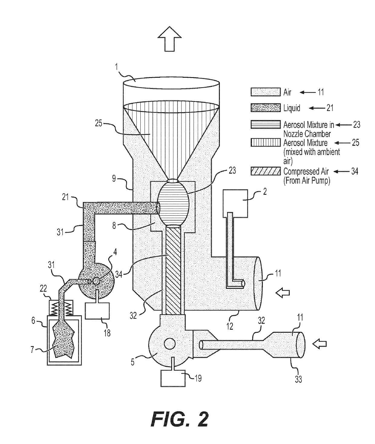 On demand aerosolized delivery inhaler