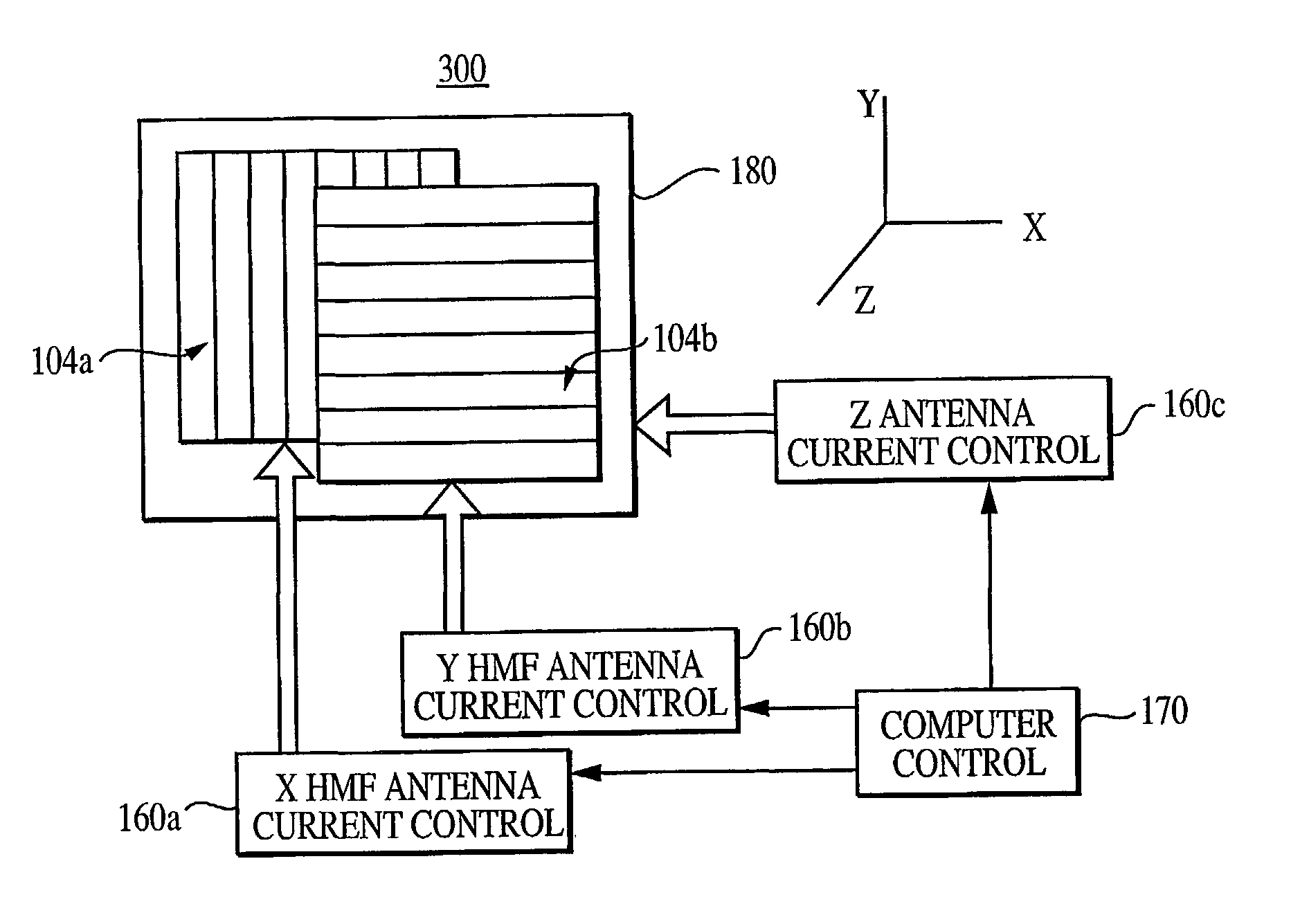 Steerable three-dimensional magnetic field sensor system for detection and classification of metal targets