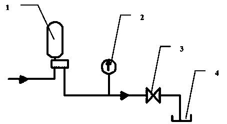 Method suitable for stable operation of leather bag type energy accumulator